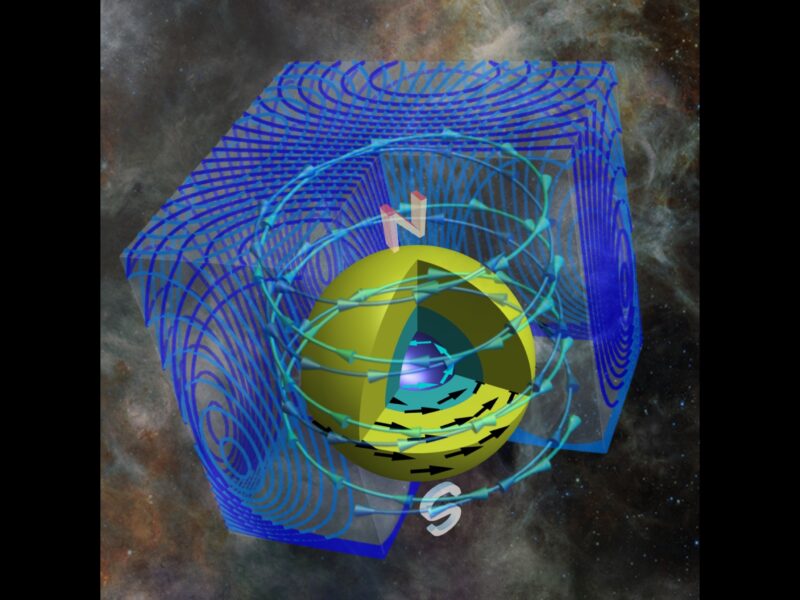 Stars may speed up before death